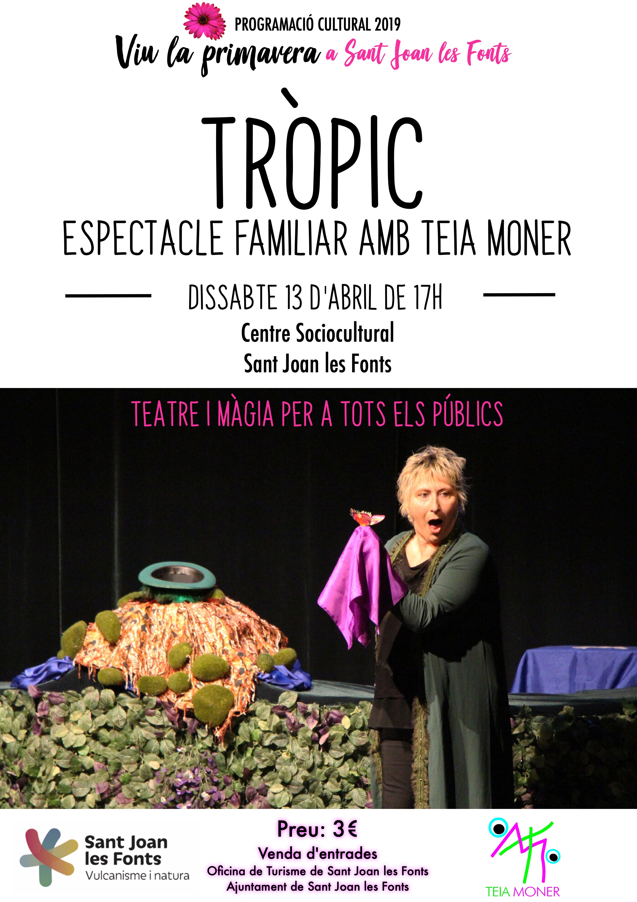 010419 TROPIC